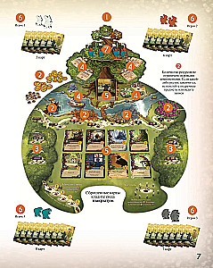 Board Game - Everdell